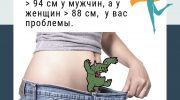 Проверьте ваше здоровье по талии